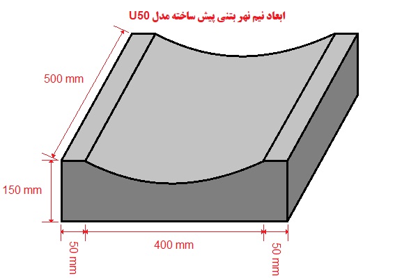 ابعاد جوی آب بتنی پیش ساخته مدل U50