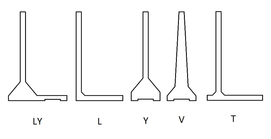 انواع مدل های دیوار خود ایستای بتنی